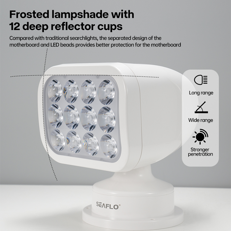 Lampu Sorot LED Kelautan 360 ° - Fishing Boat Navigation Light ulasan dan harga