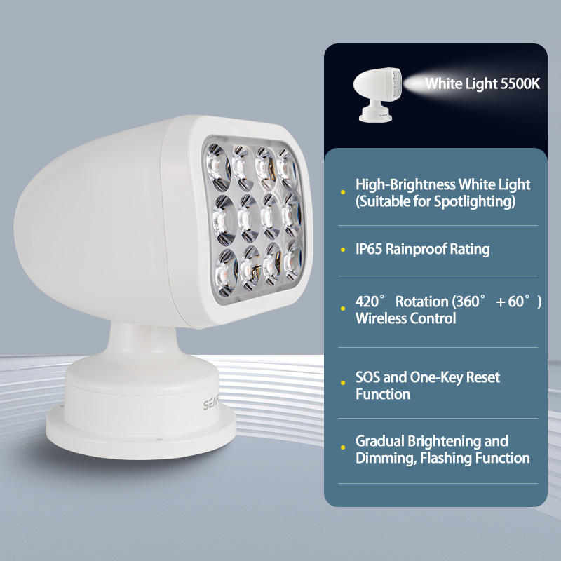 Lampu Sorot LED Kelautan 360 ° - Fishing Boat Navigation Light ulasan dan harga