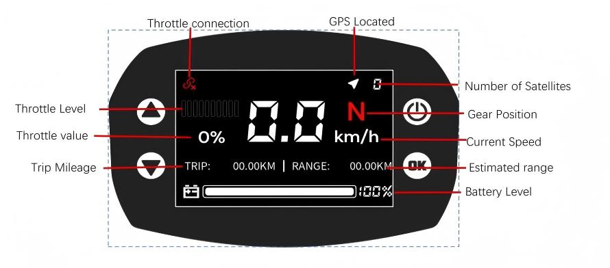 Motor Tempel Listrik 48V/72V B - Fishing Boat Gps ulasan dan harga