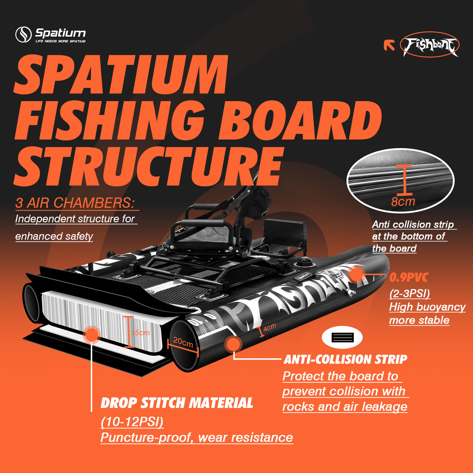 Spatium Papan Dayung Tiup untu - Fishing Boat Inflatable ulasan dan harga