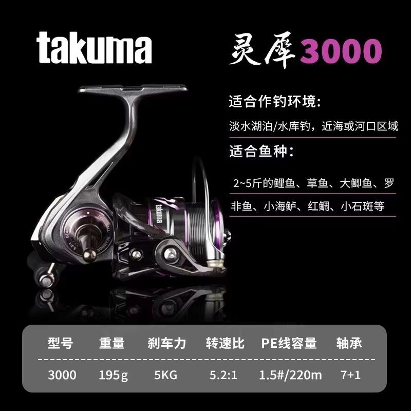 Takuma Lingxi 3000s, Gulungan  - Fishing Boat Steering Wheel ulasan dan harga